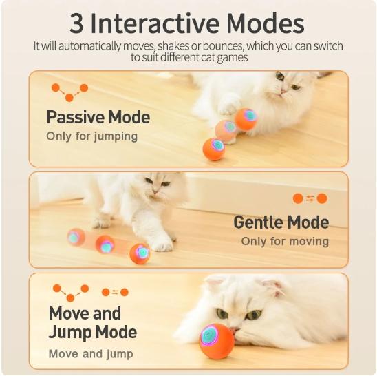 ROJECO-Smart Interactive Bouncing Ball, Active Rolling Ball for Dog, Rechargeable Automatic Rotating Moving Balls for Cat Game