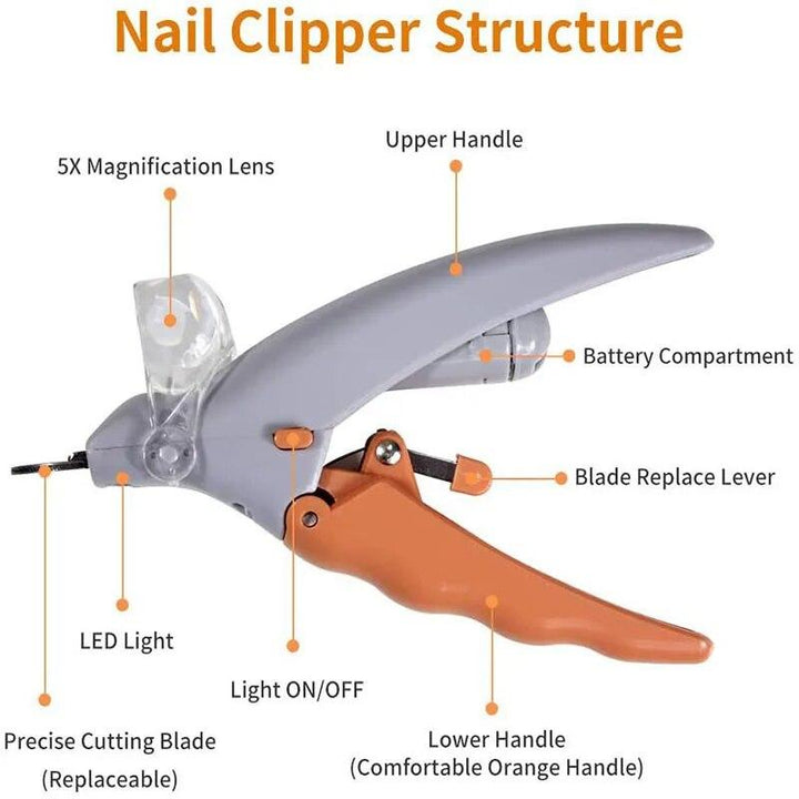 Professional Pet Nail Clipper Scissors with LED Light, Cat and Dog Nail Clippers, Toeclaw Cutter, Pet Supplies